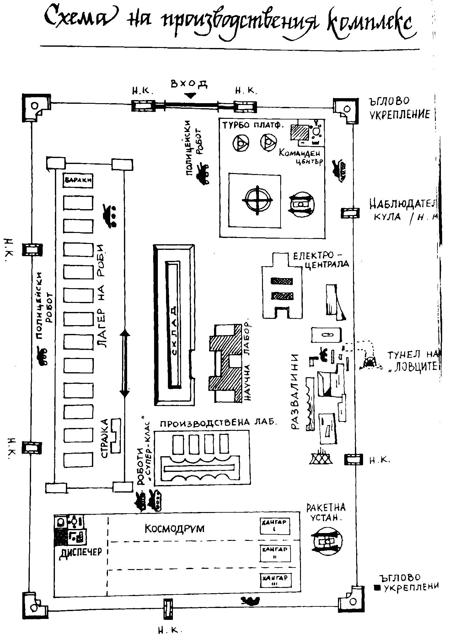 zvezdni_bojci_kompleks_shema.png zvezdni_bojci_kompleks_shema.png